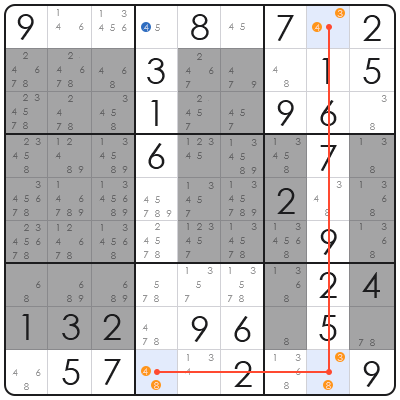 hardest sudoku online
